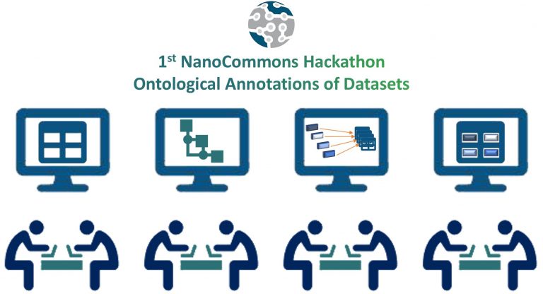 1st NanoCommons Hackathon – Ontological Annotations of Datasets